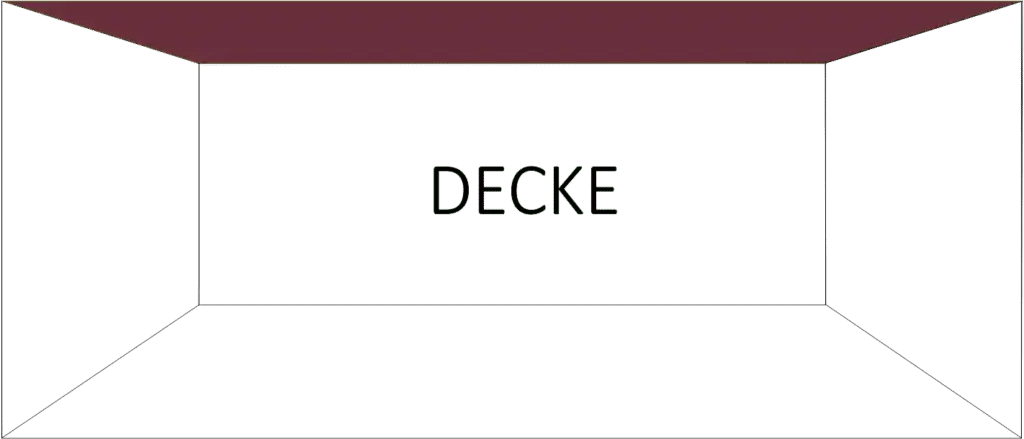 Decke
