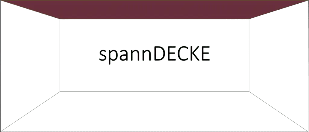 Spanndecke