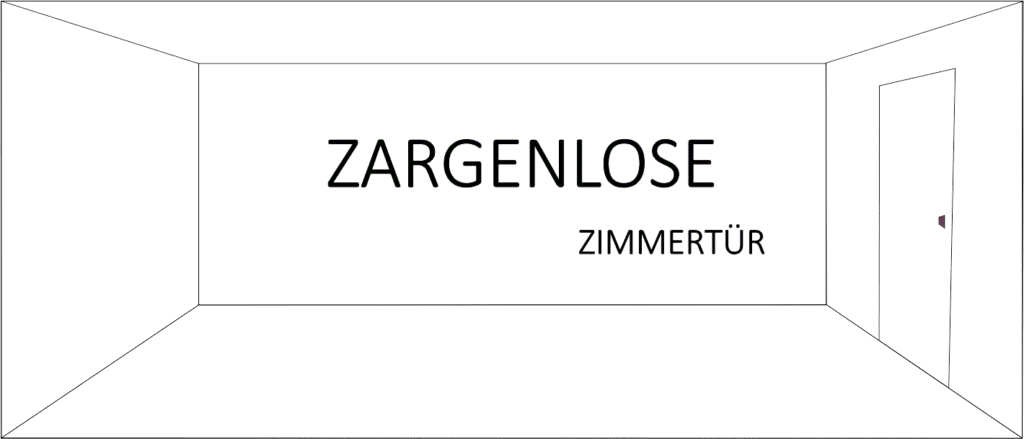 Zargenlose Tür